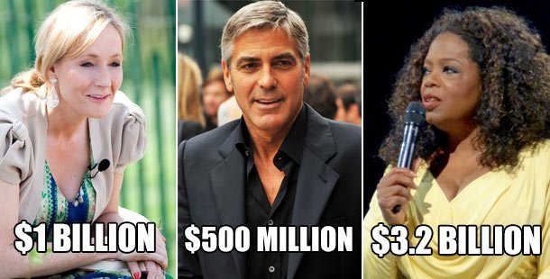 Celebrities Investing Money